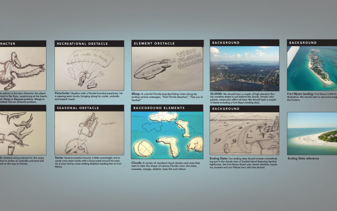 OOH Interactive Experiences Gesture Control Travel Marketings Sketches