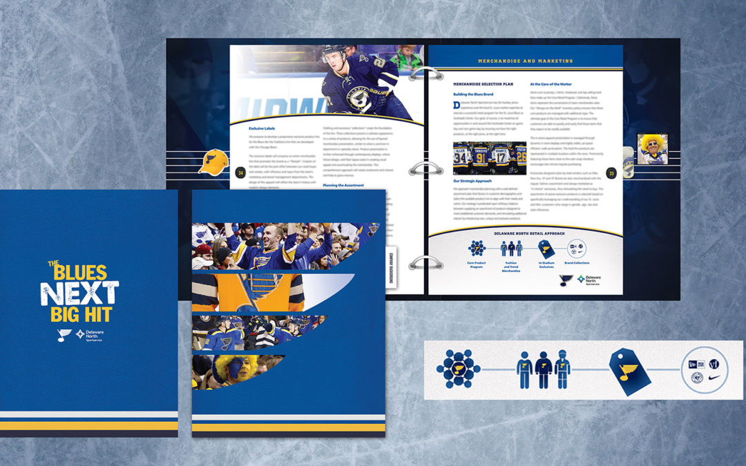 Request for Proposal Response Retail Binder Print Design